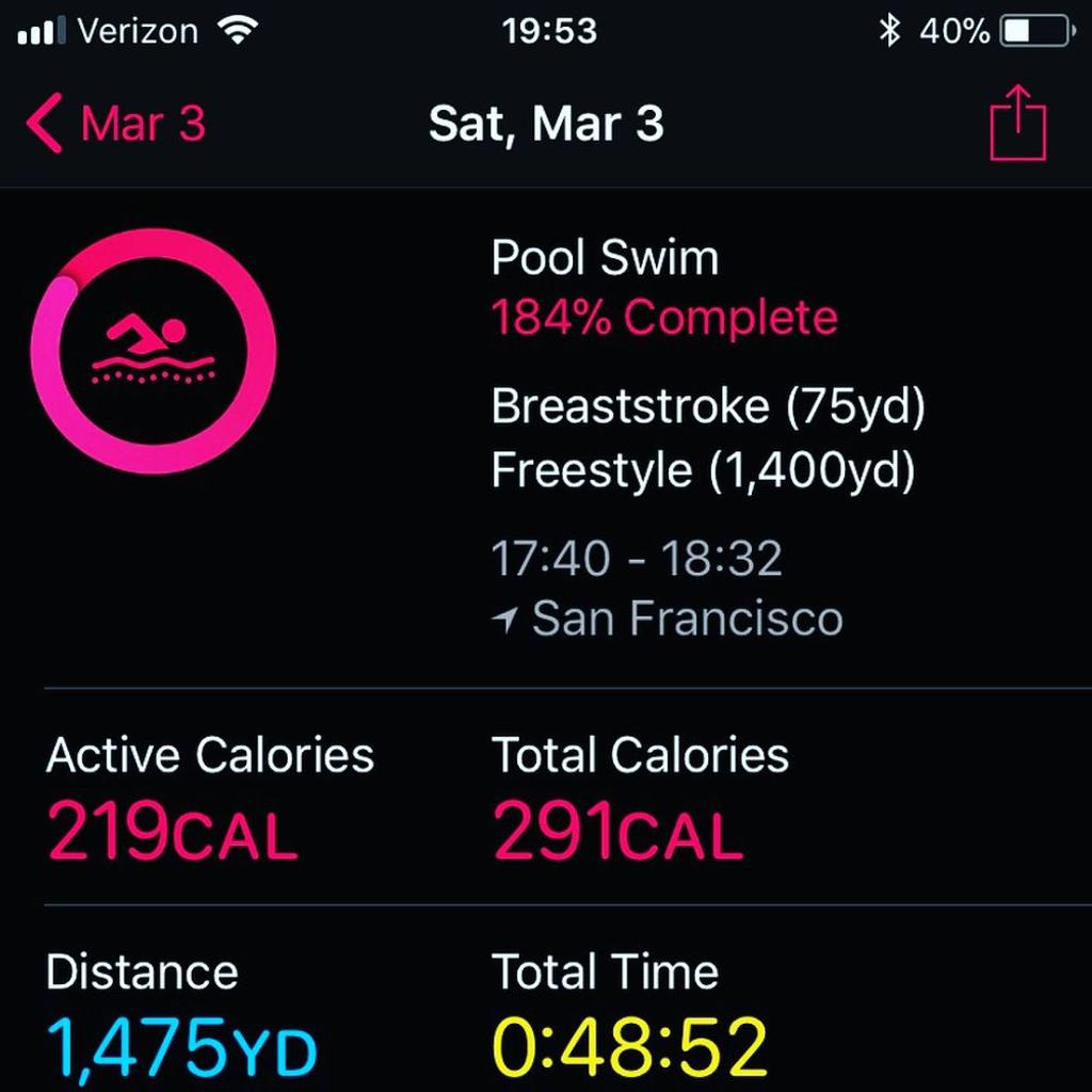 iOS16 Apple Fitness App
