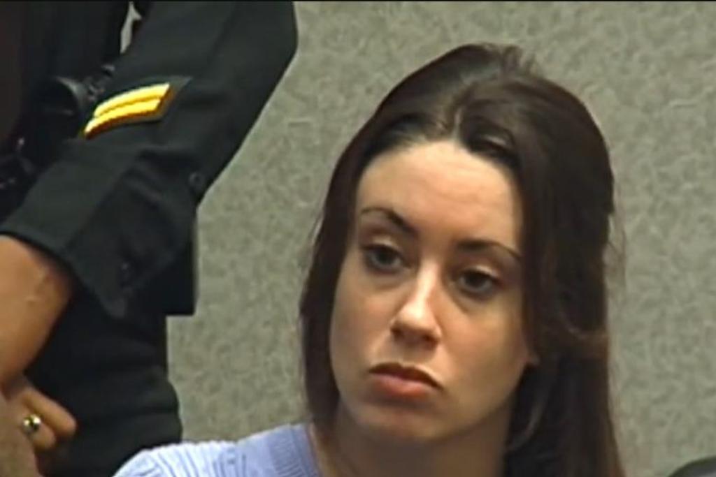 Casey Anthony Trial Revelations Abuse